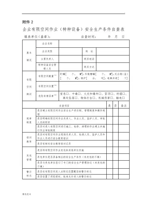 企业有限空间作业自查表
