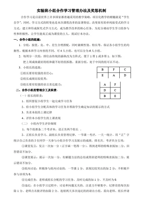 小组合作学习管理办法及奖惩及表格