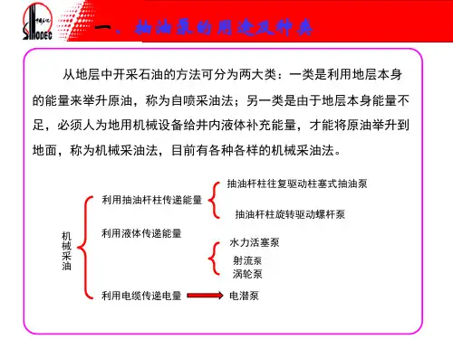 抽油泵