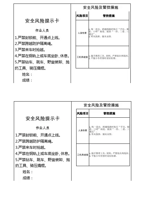 作业人员安全风险提示卡