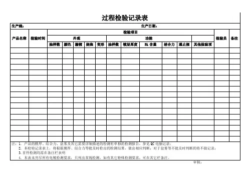 过程检验记录表