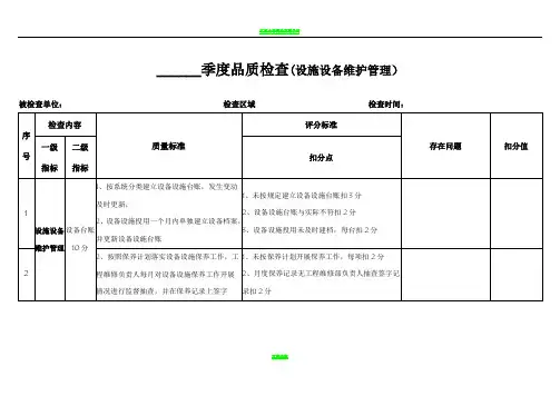 设施、设备管理品质检查表