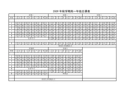 2009年秋学期高一年级总课表