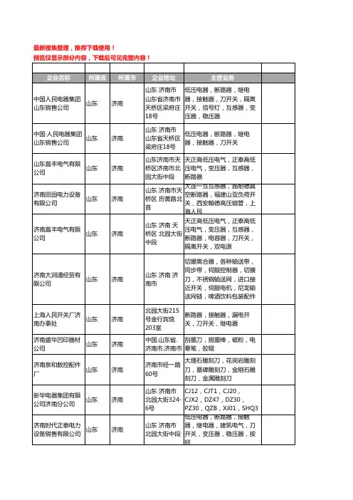 新版山东省济南刀开关工商企业公司商家名录名单联系方式大全12家