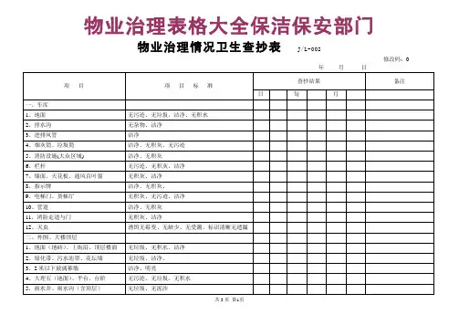 物业管理表格大全保洁保安全表