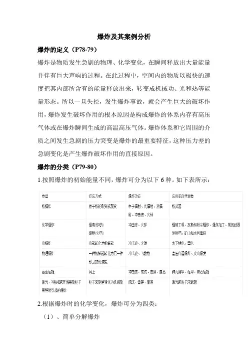 爆炸