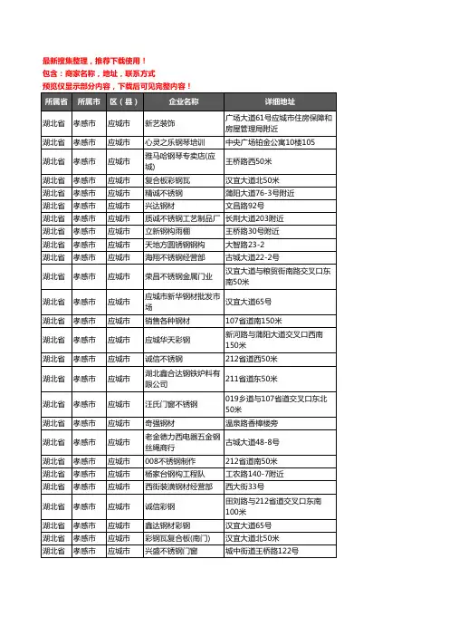 新版湖北省孝感市应城市钢材企业公司商家户名录单联系方式地址大全84家