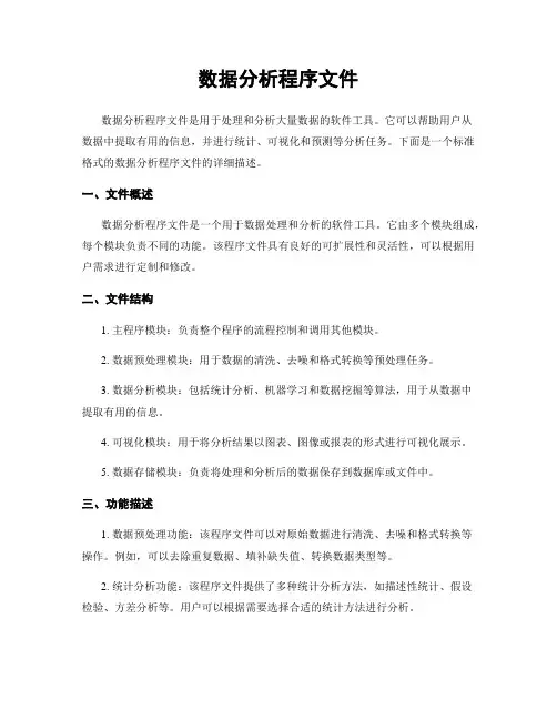 数据分析程序文件