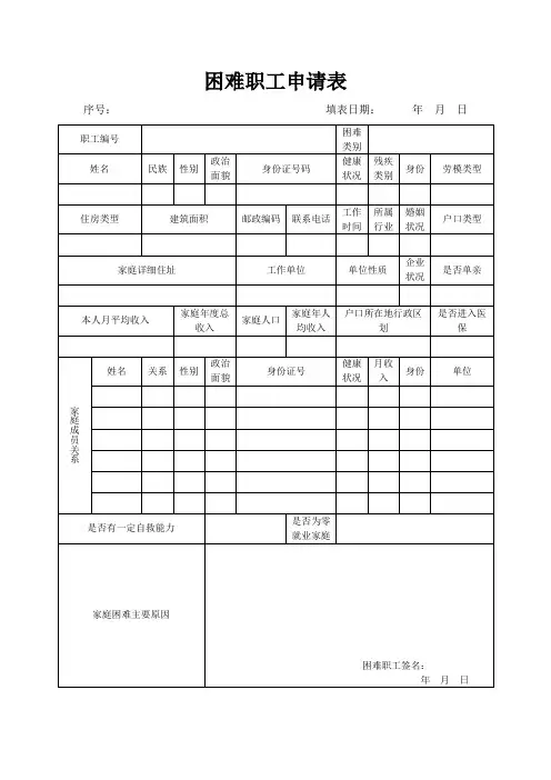 (完整word版)困难职工申请表