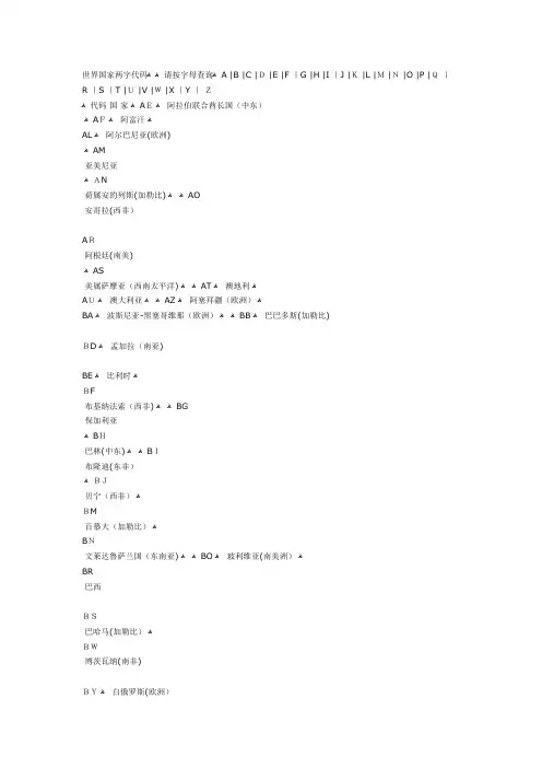 「世界国家两字代码」