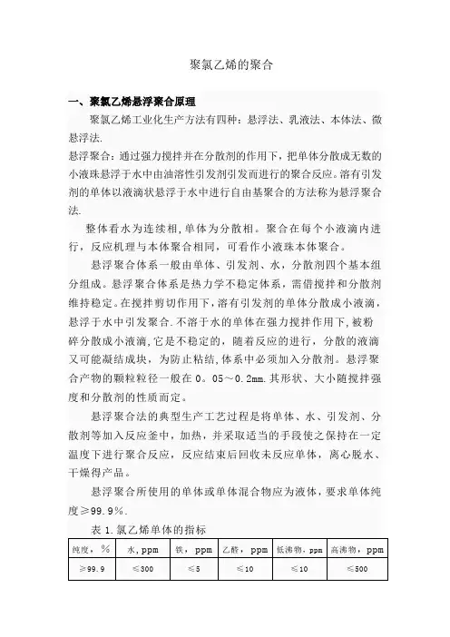 聚氯乙烯的聚合原理