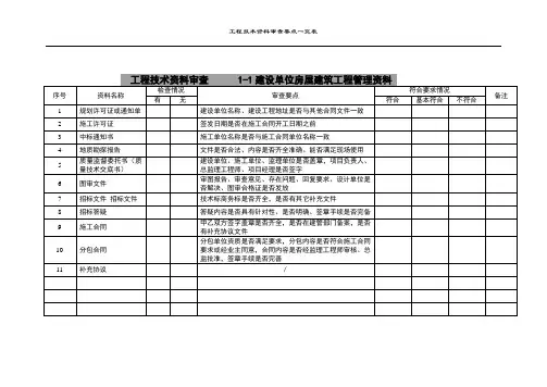 工程技术资料审查要点
