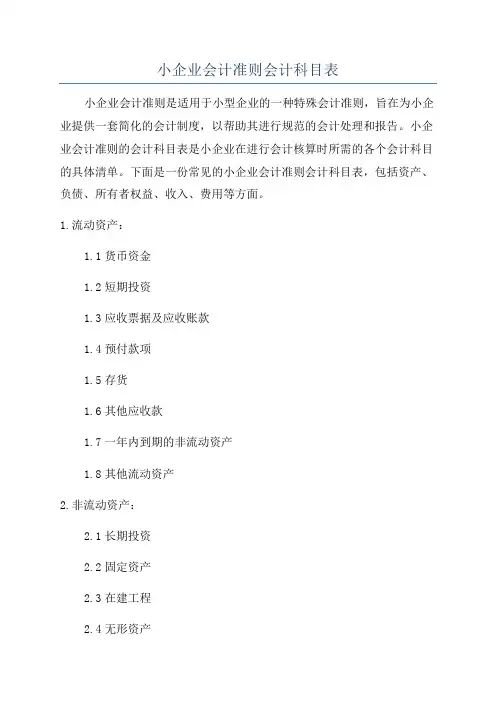 小企业会计准则会计科目表