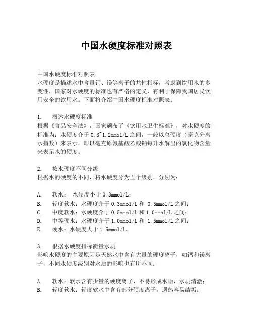 中国水硬度标准对照表