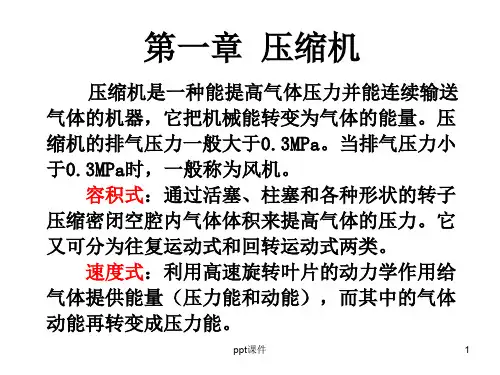 往复式压缩机  ppt课件