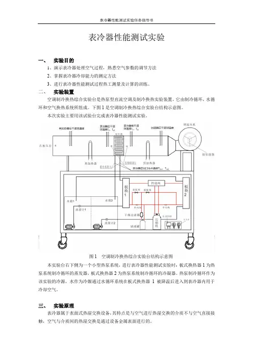 表冷器性能实验指导书(2020版)模板