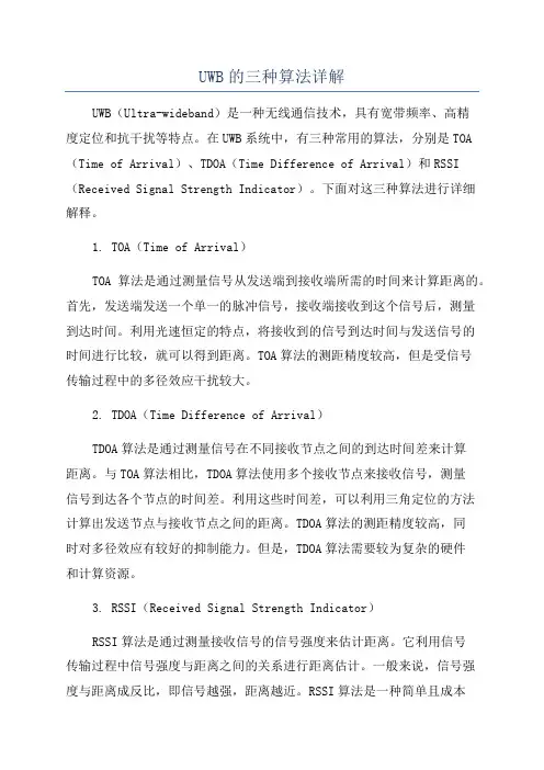 UWB的三种算法详解