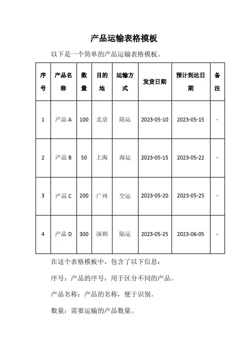 产品运输表格模板