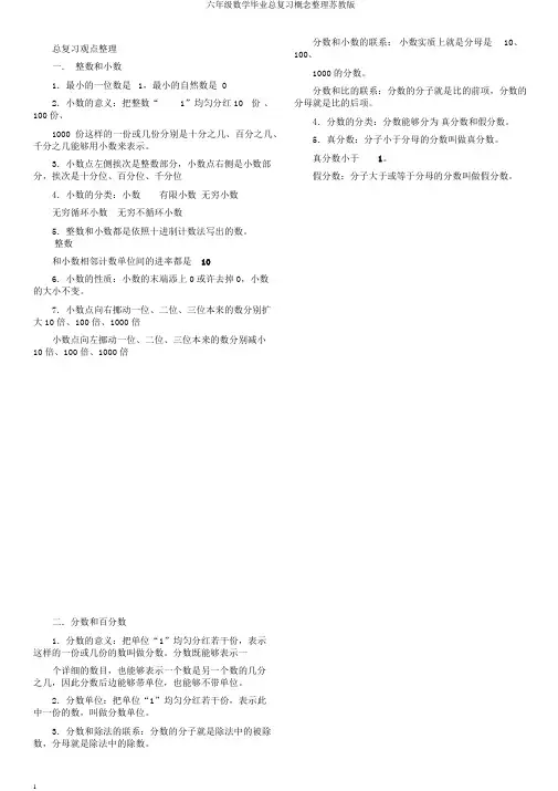 六年级数学毕业总复习概念整理苏教版