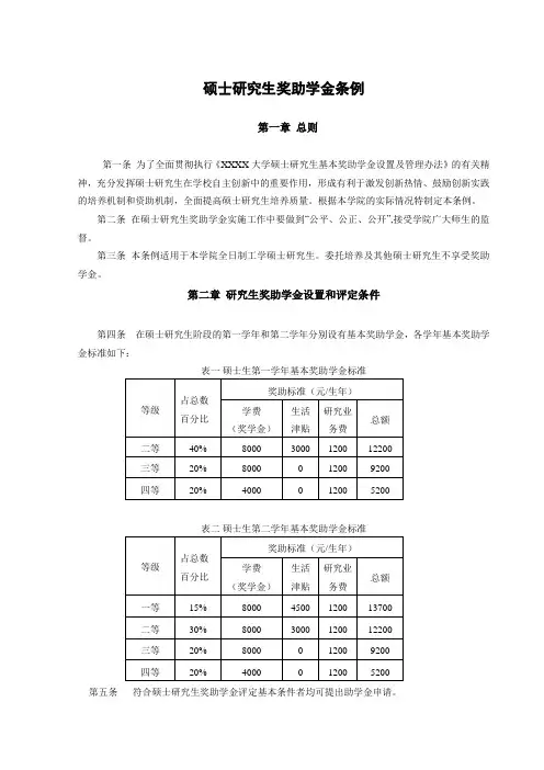 硕士研究生奖助学金条例