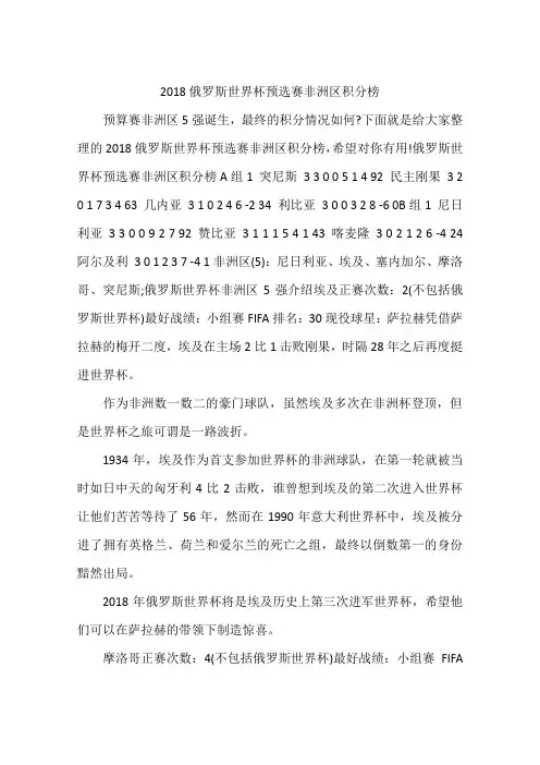 2018俄罗斯世界杯预选赛非洲区积分榜