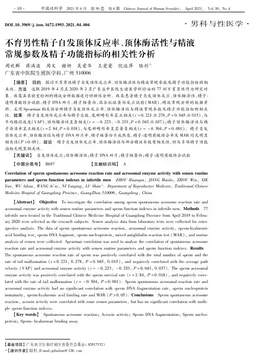 不育男性精子自发顶体反应率、顶体酶活性与精液常规参数及精子功能指标的相关性分析
