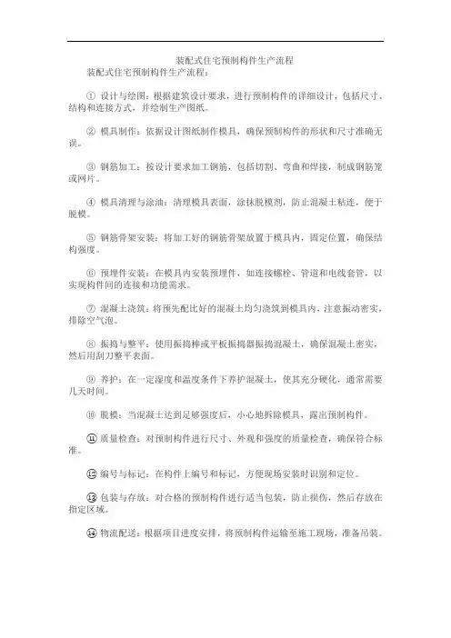 装配式住宅预制构件生产流程