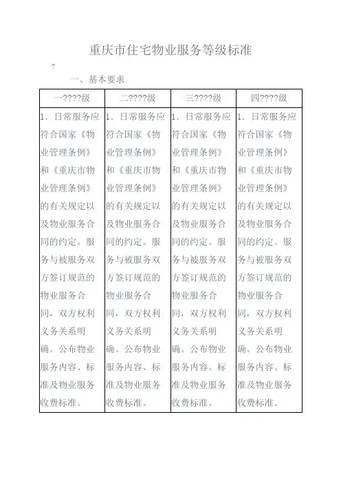 重庆市住宅物业服务等级标准