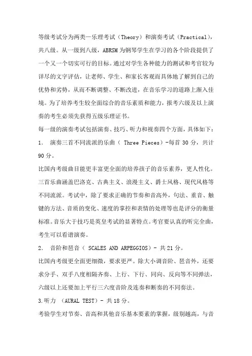 英皇钢琴考级
