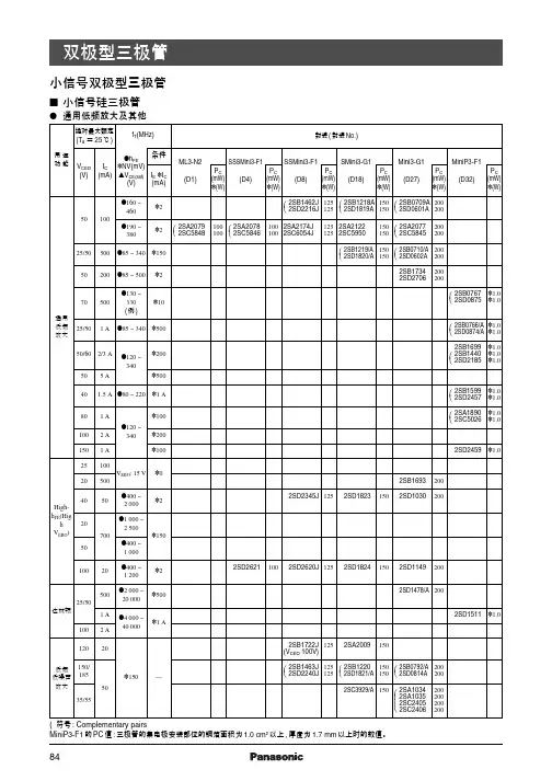 三极管选型