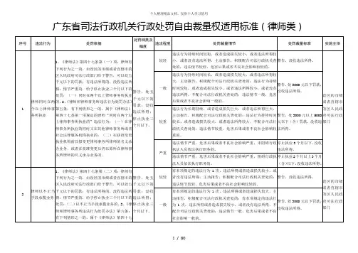 广东省司法行政机关行政处罚自由裁量权适用标准(律师类)