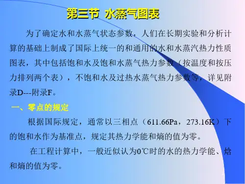 热工基础--水蒸气图表及热力过程