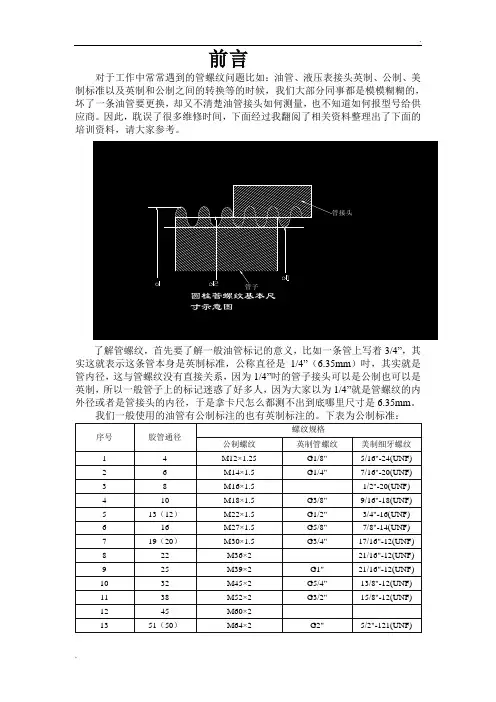 油管螺纹常用的规格