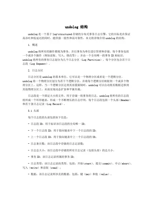 undolog 结构