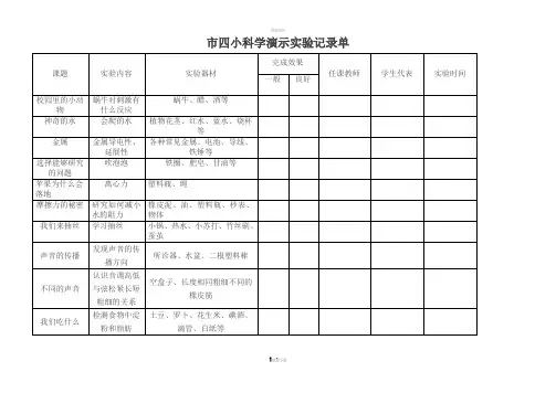 小学科学演示与分组实验记录单-2..