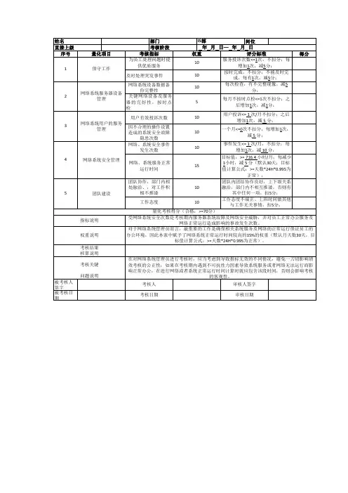 IT运维绩效考核表