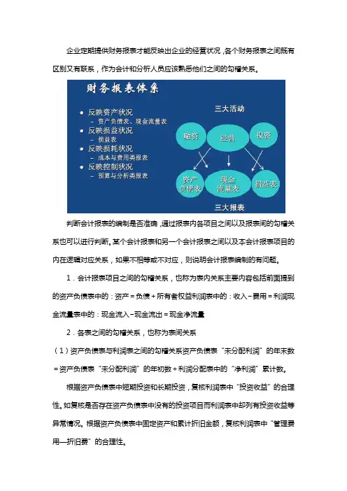 各个财务报表之间有什么关系