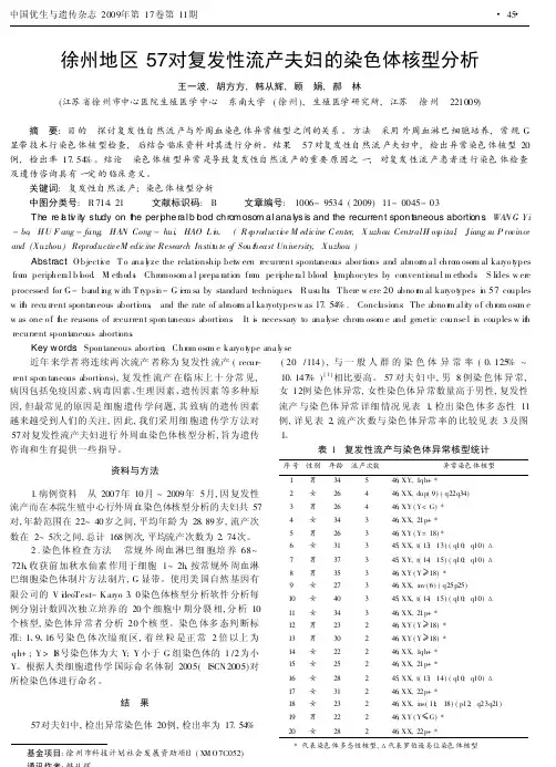 徐州地区57对复发性流产夫妇的染色体核型分析