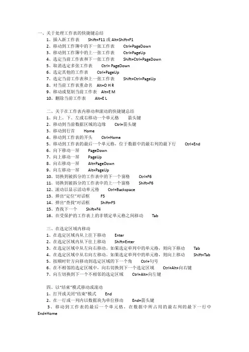 Microsoft Office 快捷键大全