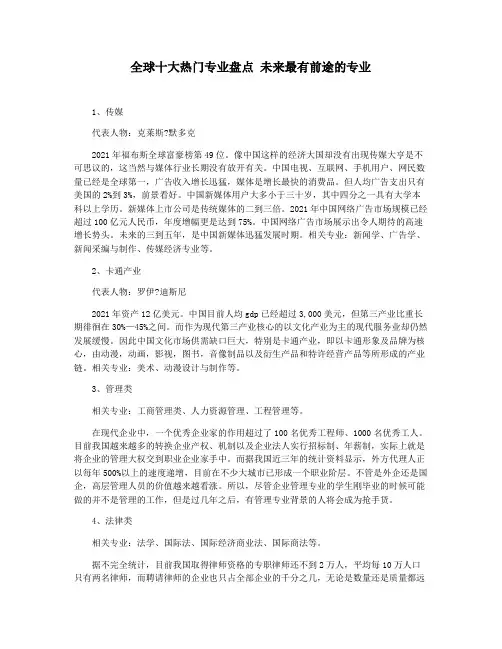 全球十大热门专业盘点 未来最有前途的专业