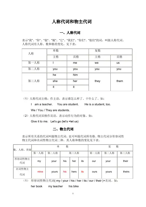初一英语人称代词和物主代词的表格及练习题