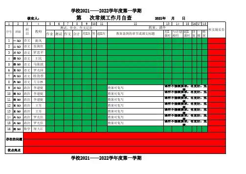学校常规工作自查表