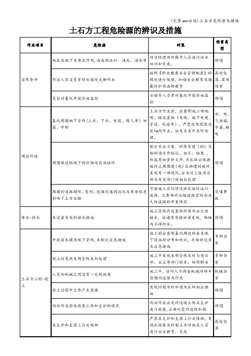 (完整word版)土石方危险源及措施