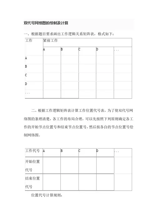 双代号网络图的绘制及计算