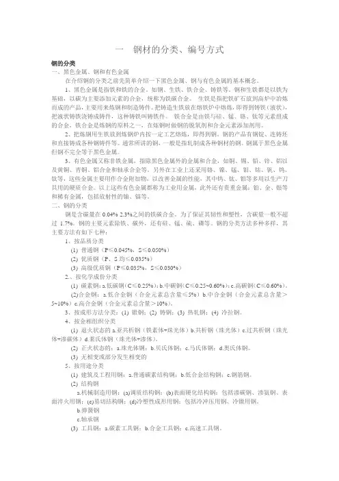 钢材的分类、编号方式