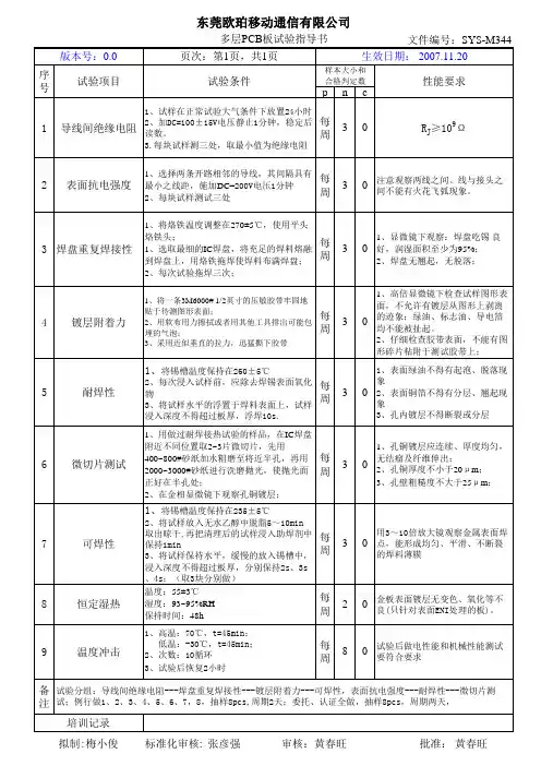 多层PCB试验指导书