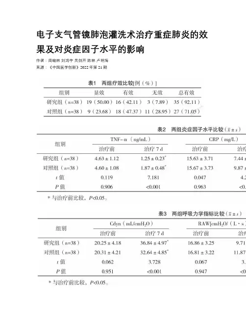 电子支气管镜肺泡灌洗术治疗重症肺炎的效果及对炎症因子水平的影响