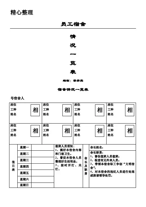 员工宿舍情况一览表格模板
