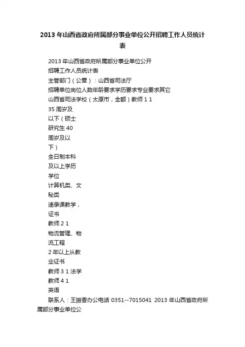 2013年山西省政府所属部分事业单位公开招聘工作人员统计表