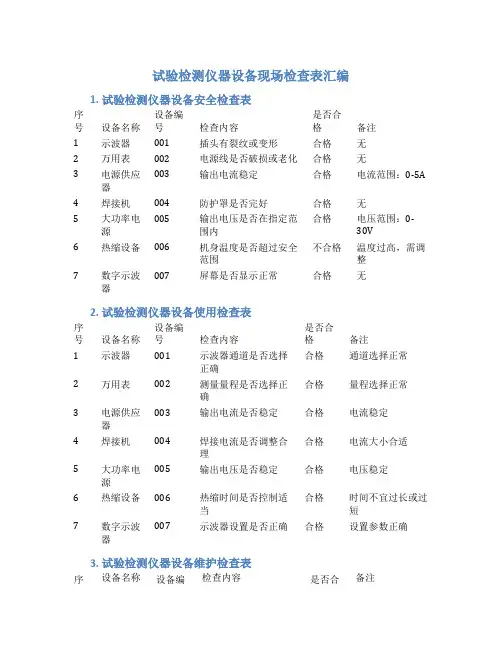 试验检测仪器设备现场检查表汇编